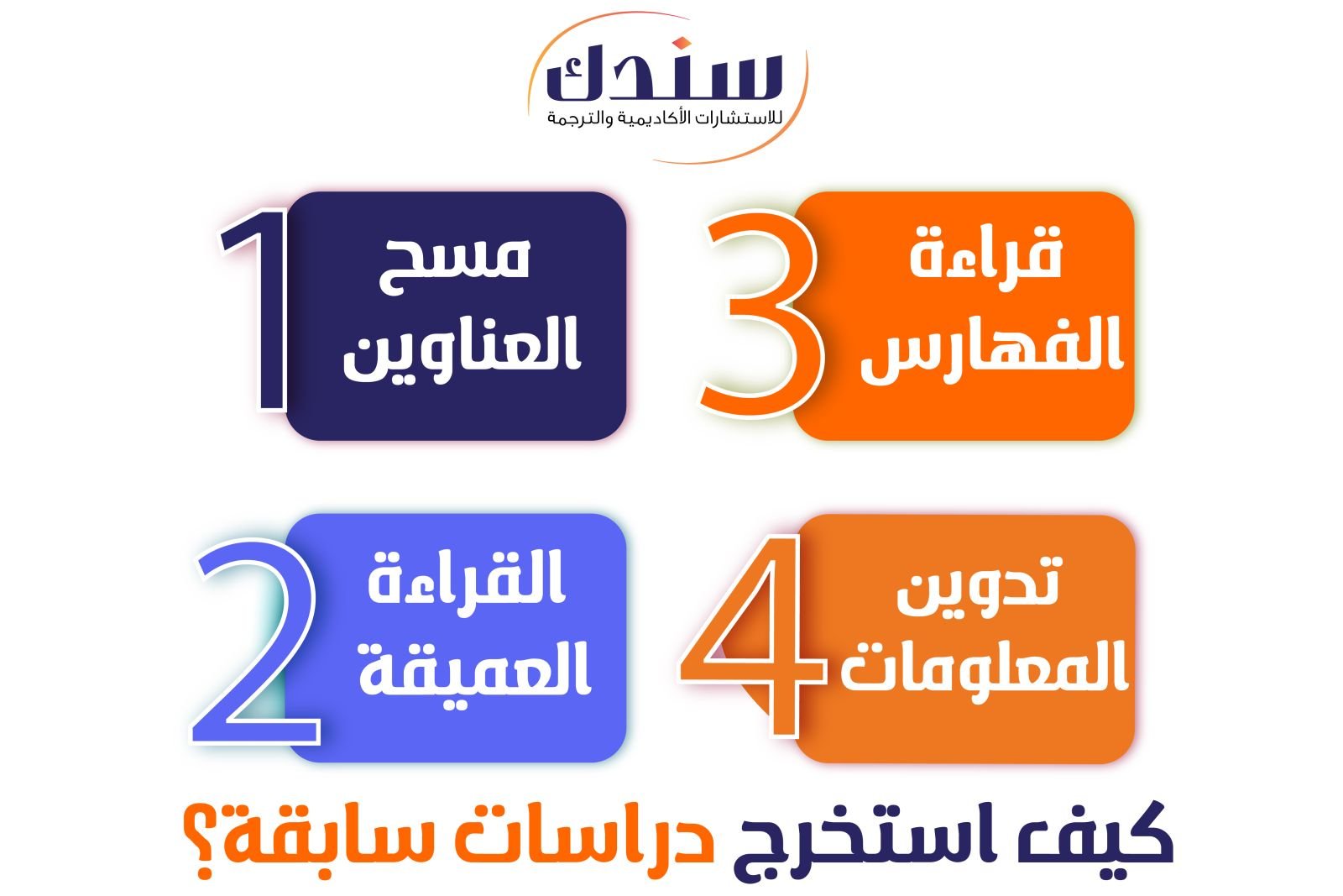 كيف استخرج دراسات سابقة؟